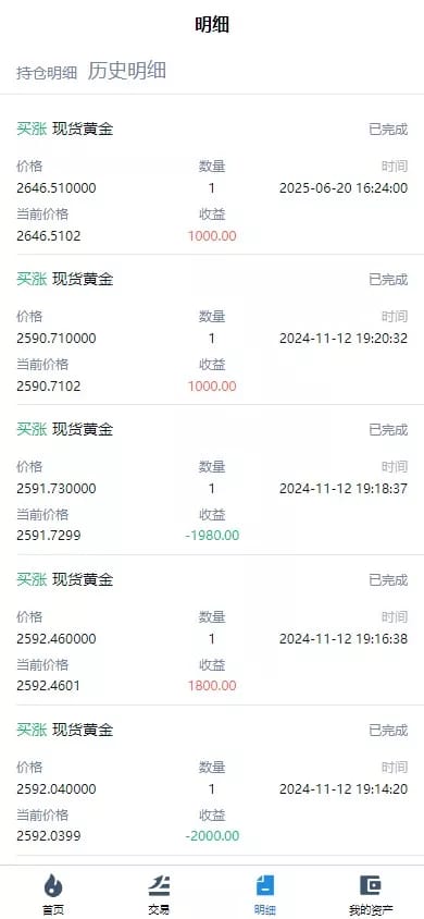 【海外微交易系统】虚拟币黄金期货微盘+多语言秒合约微盘插图9