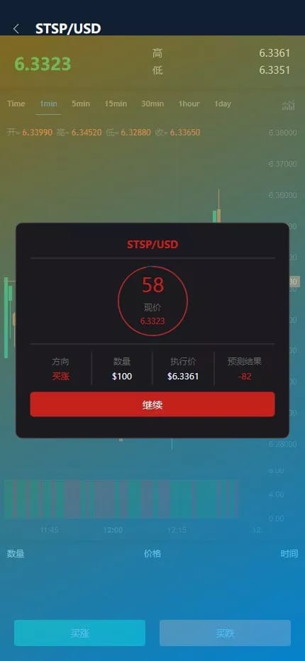 CCX外汇微盘 - 我的页面