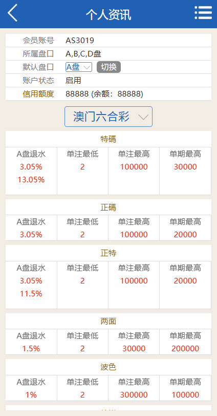 六合彩信用盘 - 个人资讯