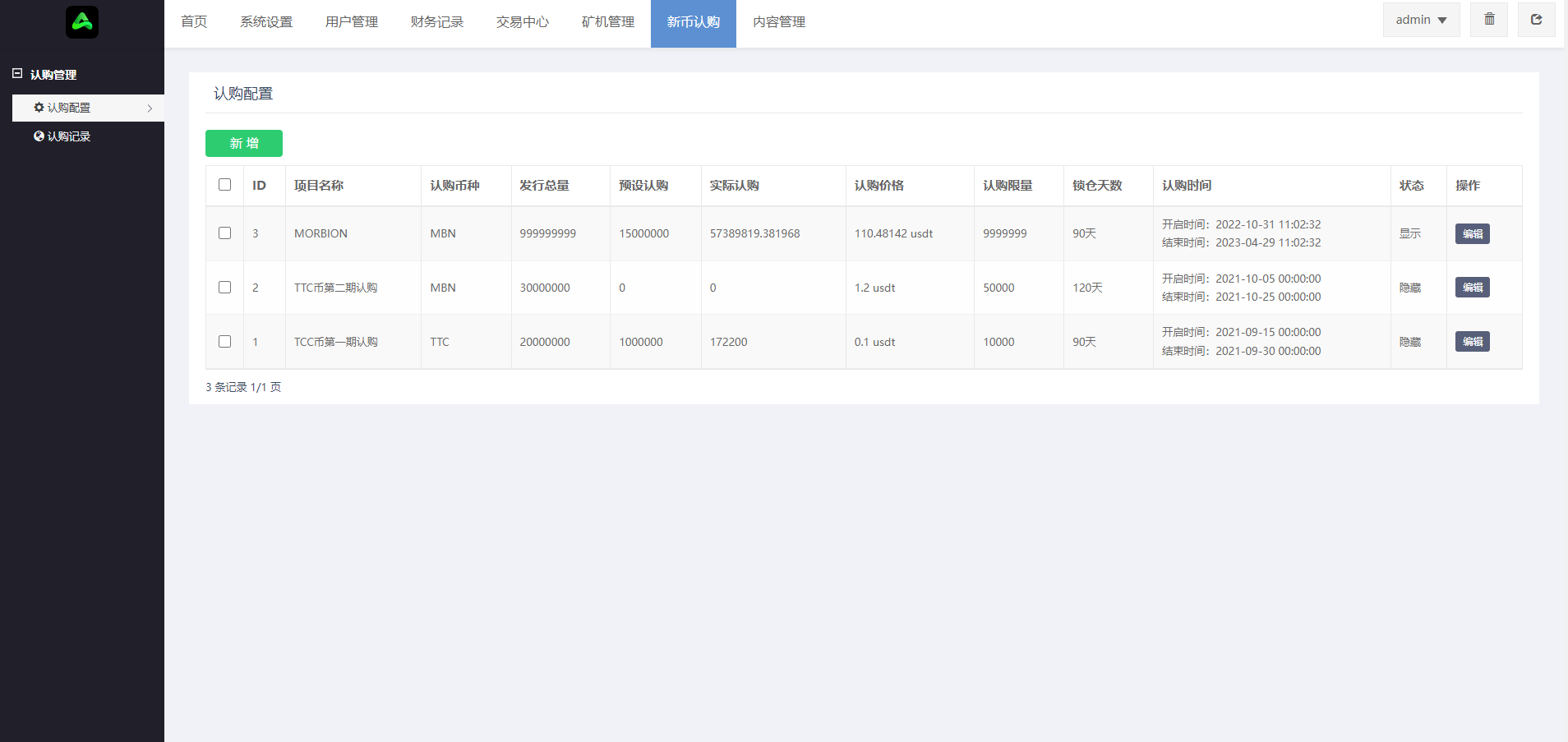 Nexmint交易所 - 后台数据表6
