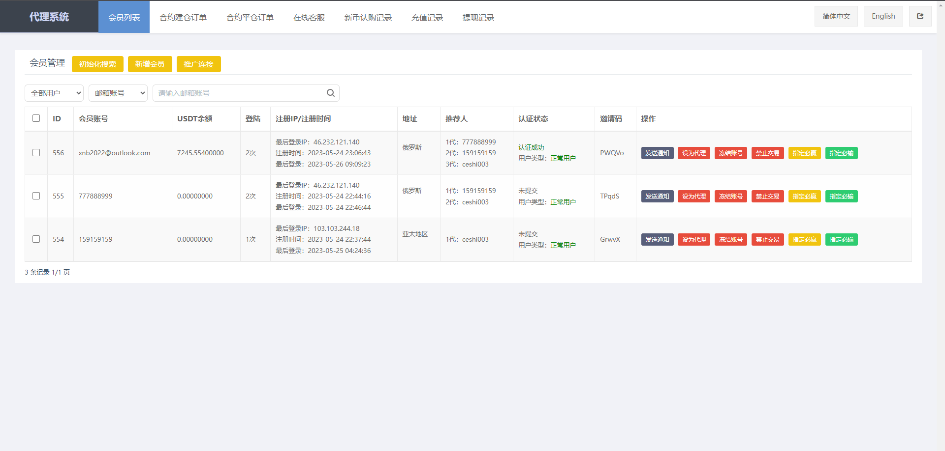 Nexmint交易所 - 后台数据表9