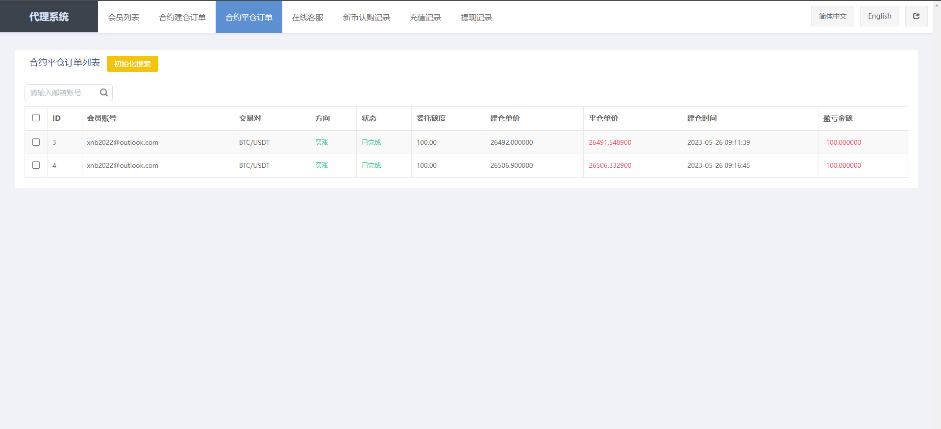 Nexmint交易所 - 后台数据表5
