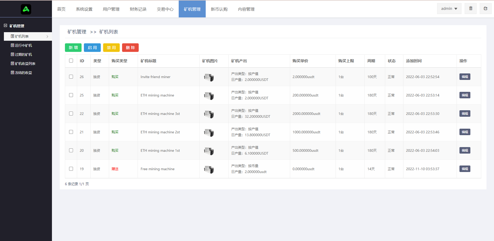 Nexmint交易所 - 后台数据表1
