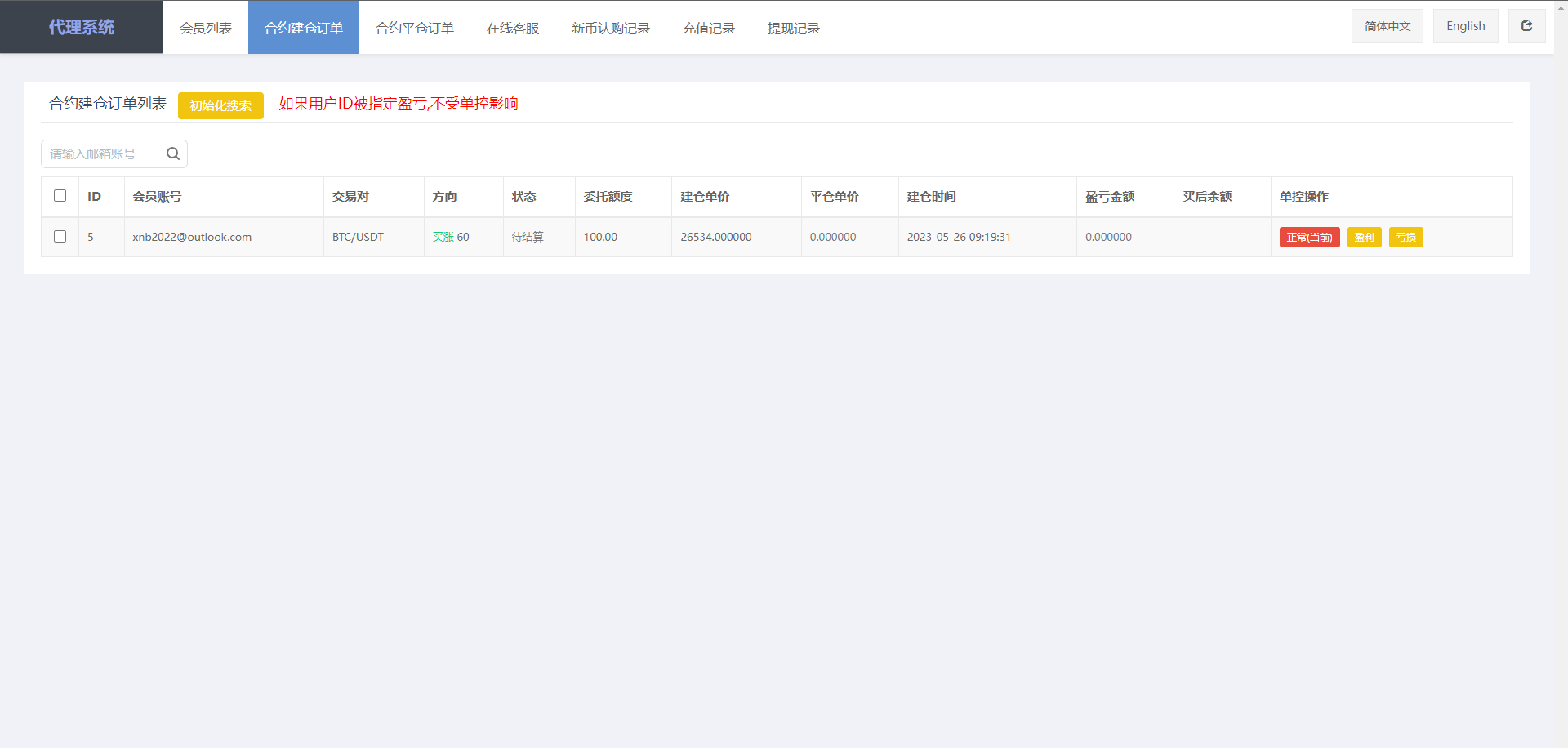 Nexmint交易所 - 后台首页