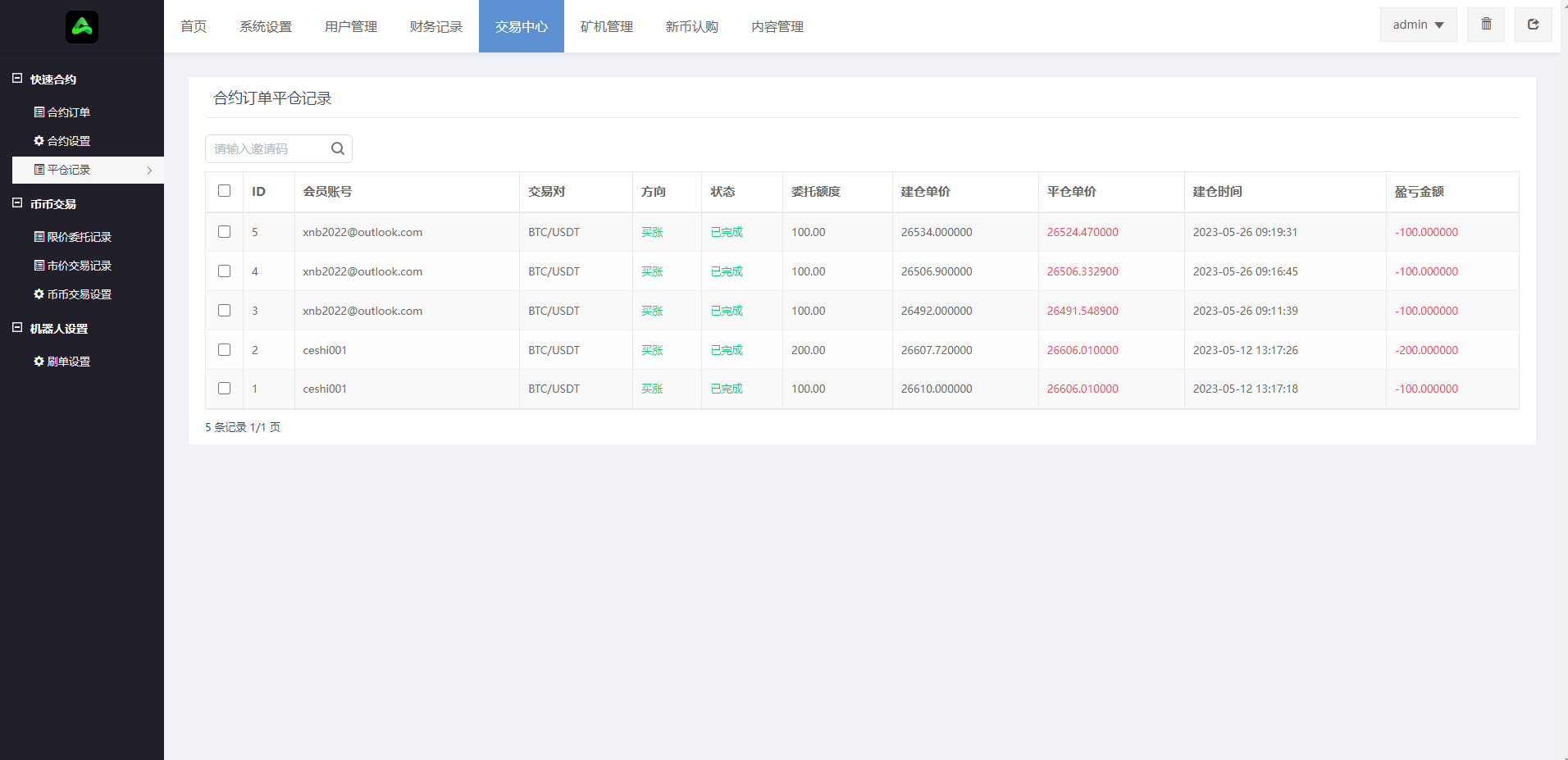 Nexmint交易所 - 后台数据表8