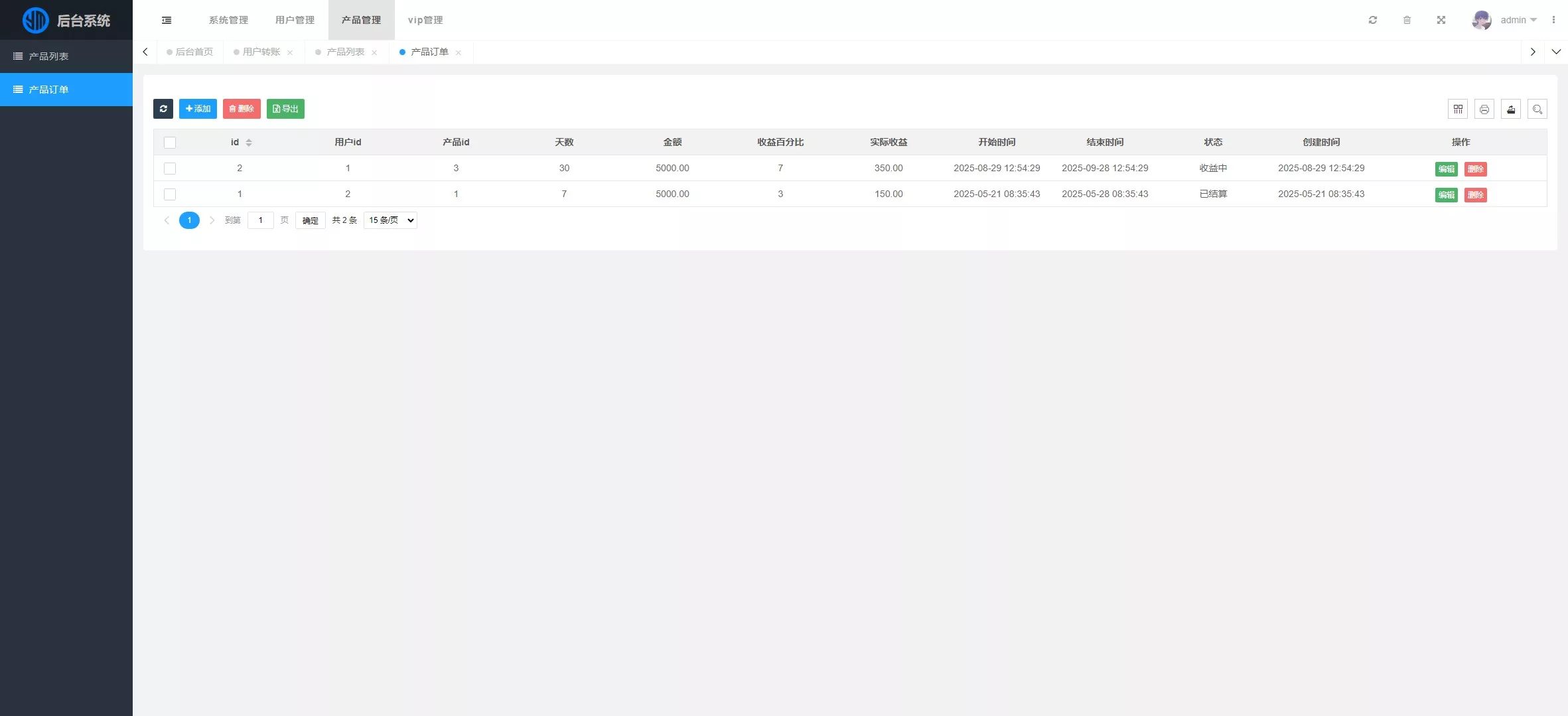 PHP区块链理财 - 后台数据表1