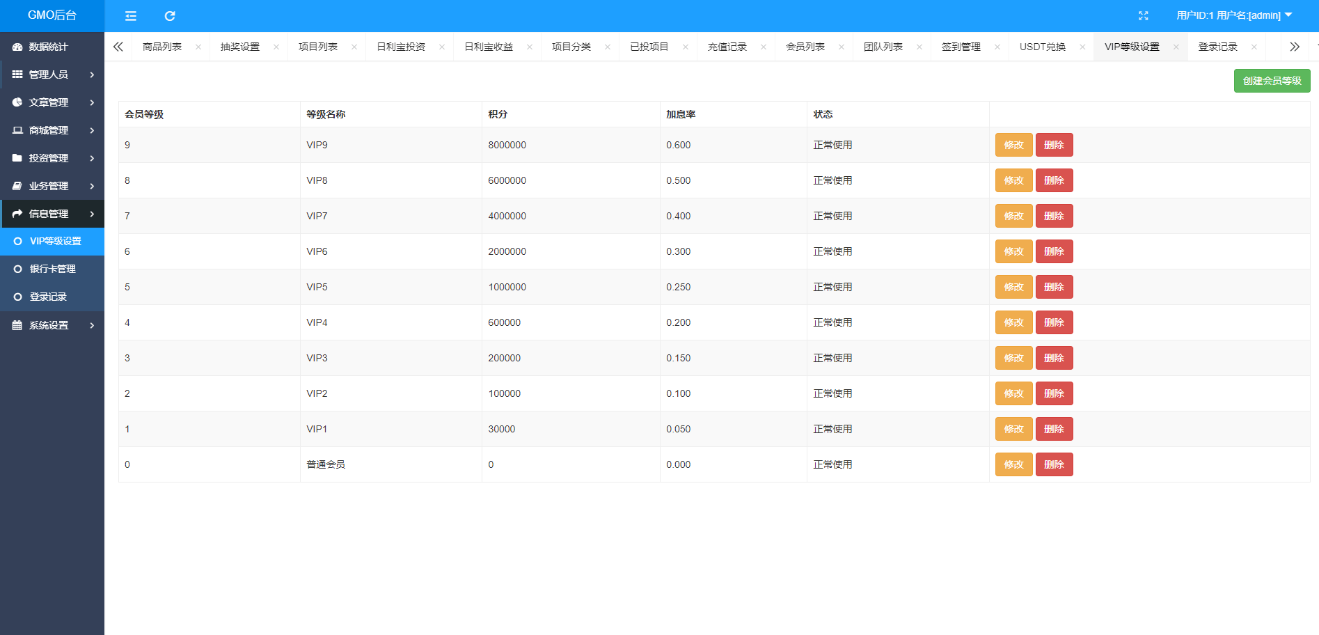 VUE基金理财 - 后台数据表7