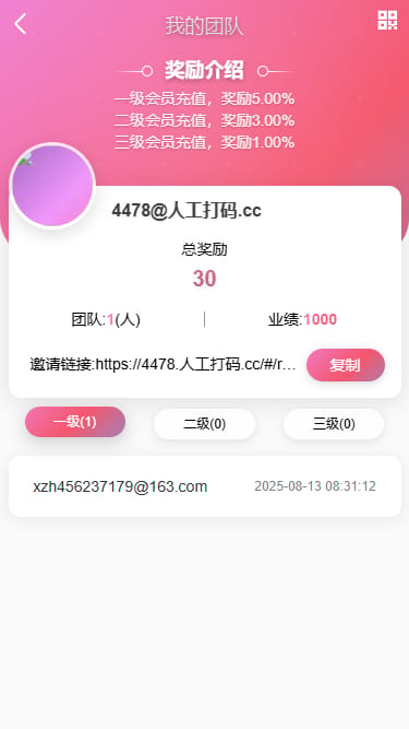 恒河投资理财 - 我的团队