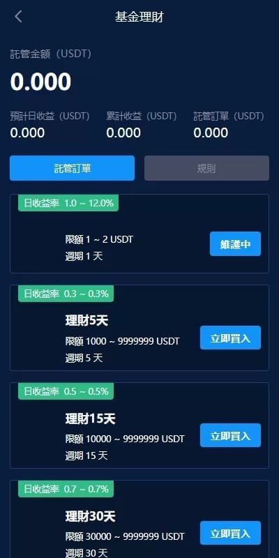 海外交易所 - 理财体验产品