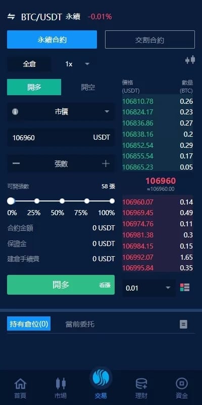 海外交易所 - 限价市价下单