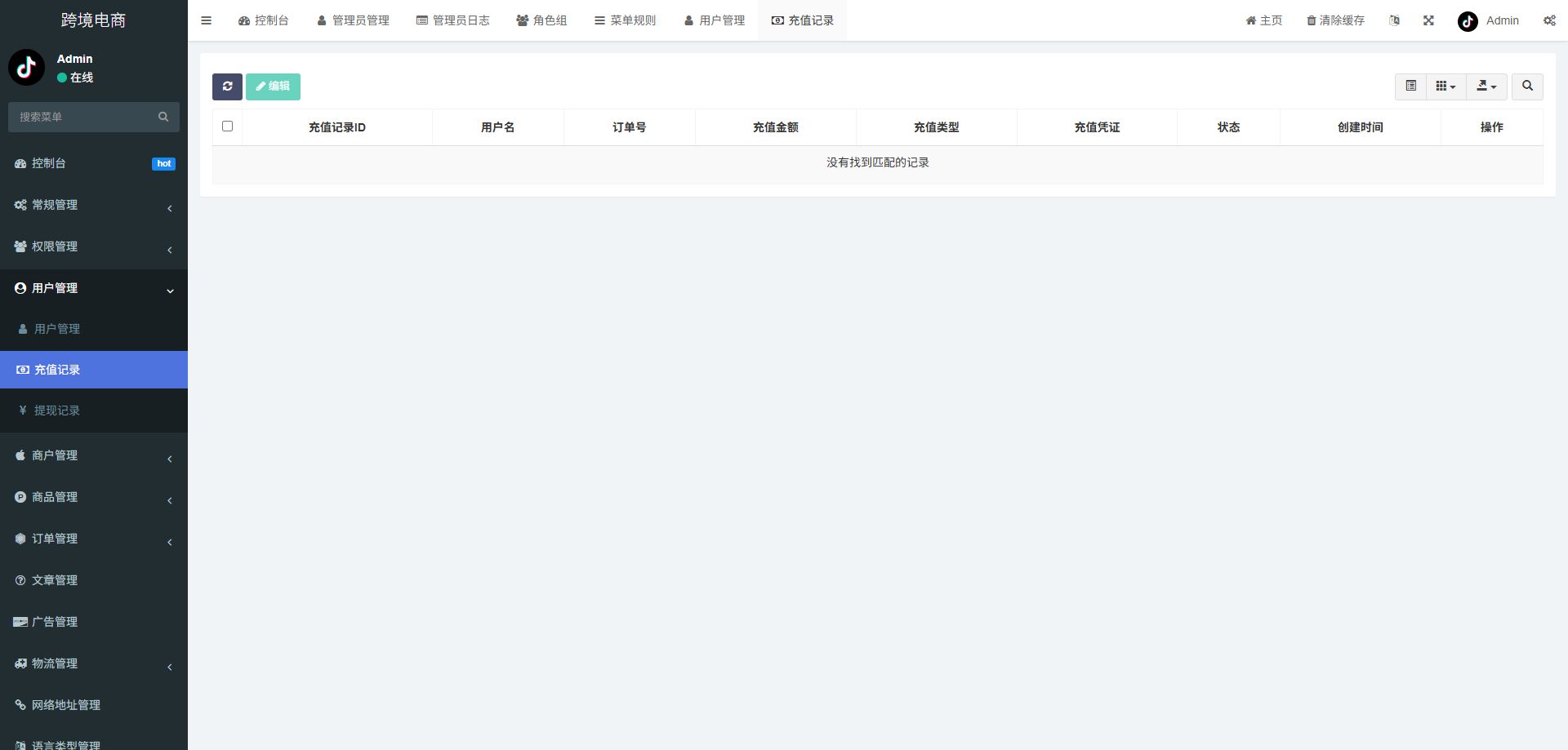 跨境电商系统 - 后台数据表9
