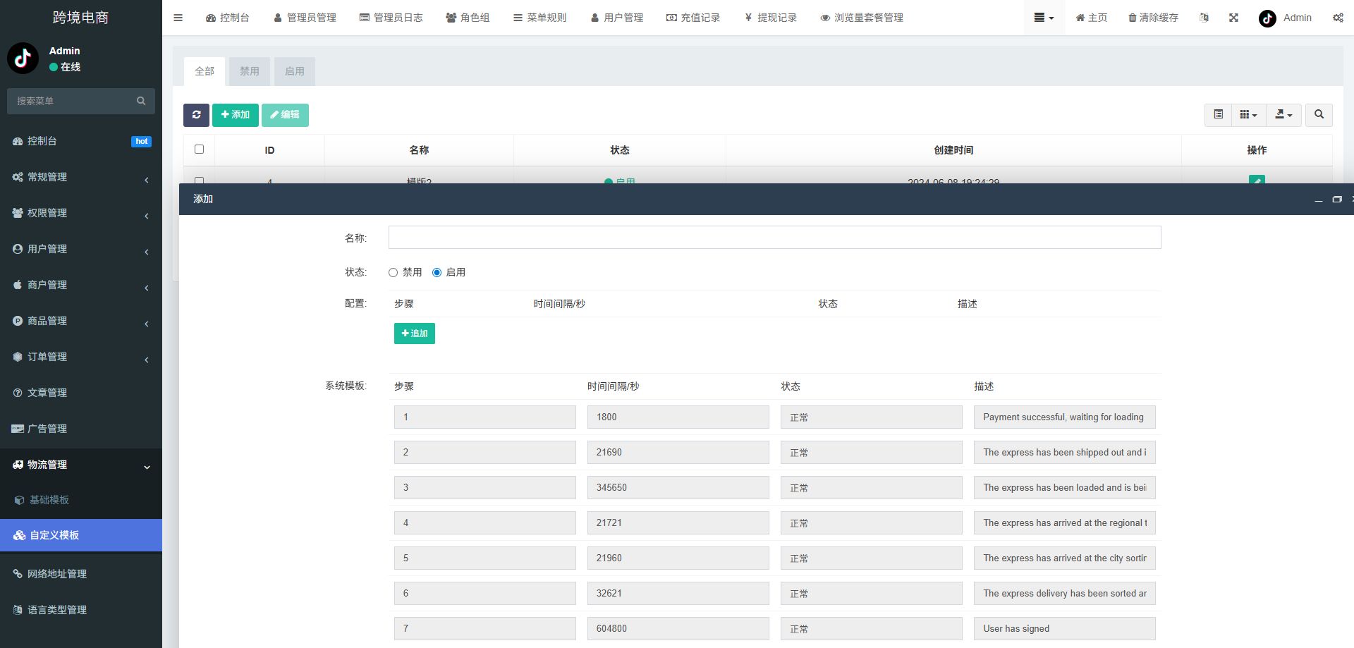 跨境电商系统 - 后台数据表38