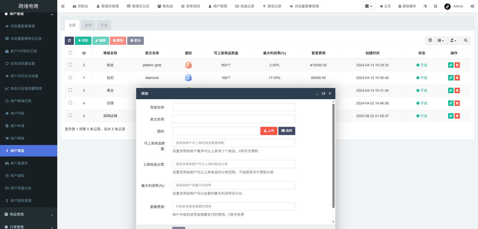 跨境电商系统 - 后台数据表22