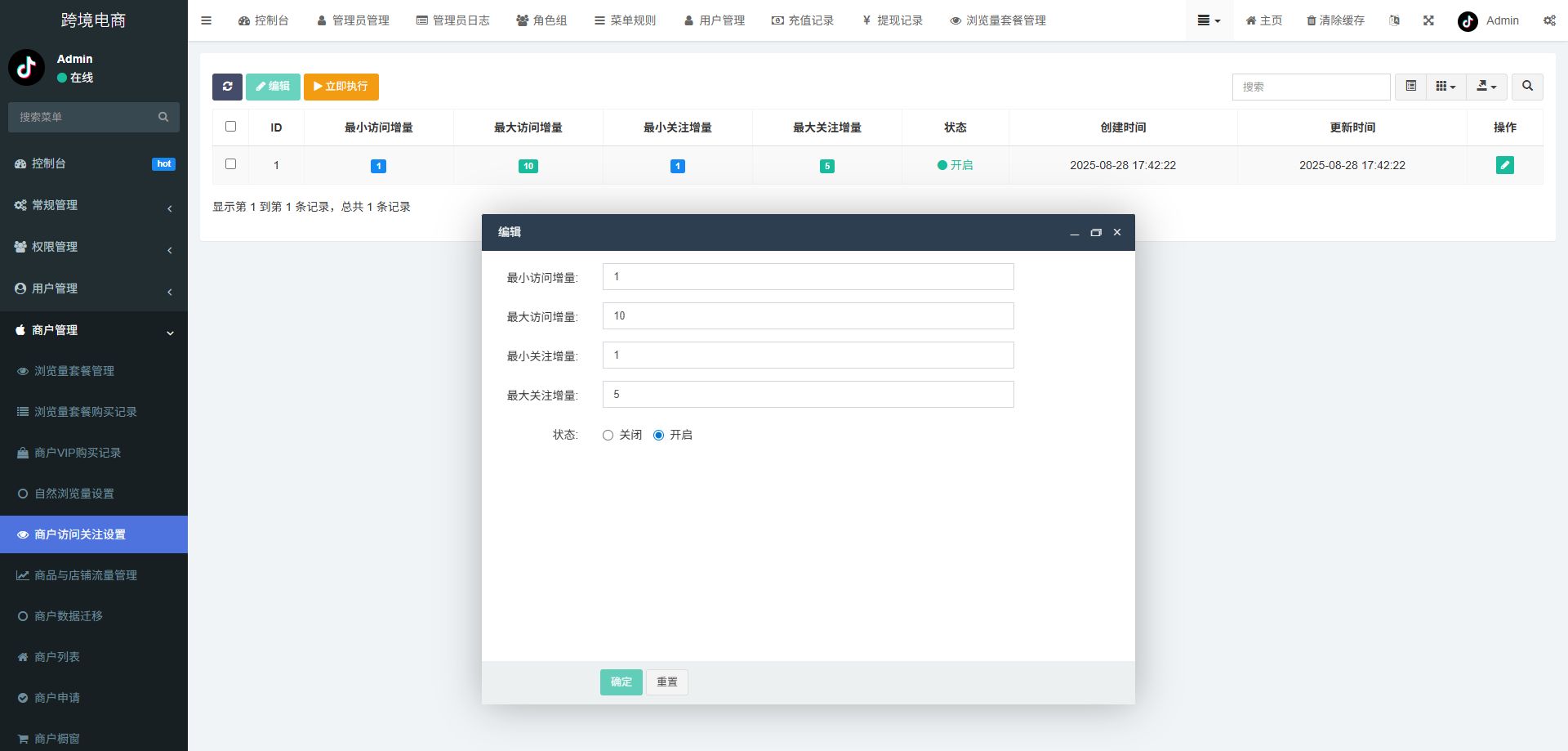 跨境电商系统 - 后台数据表15