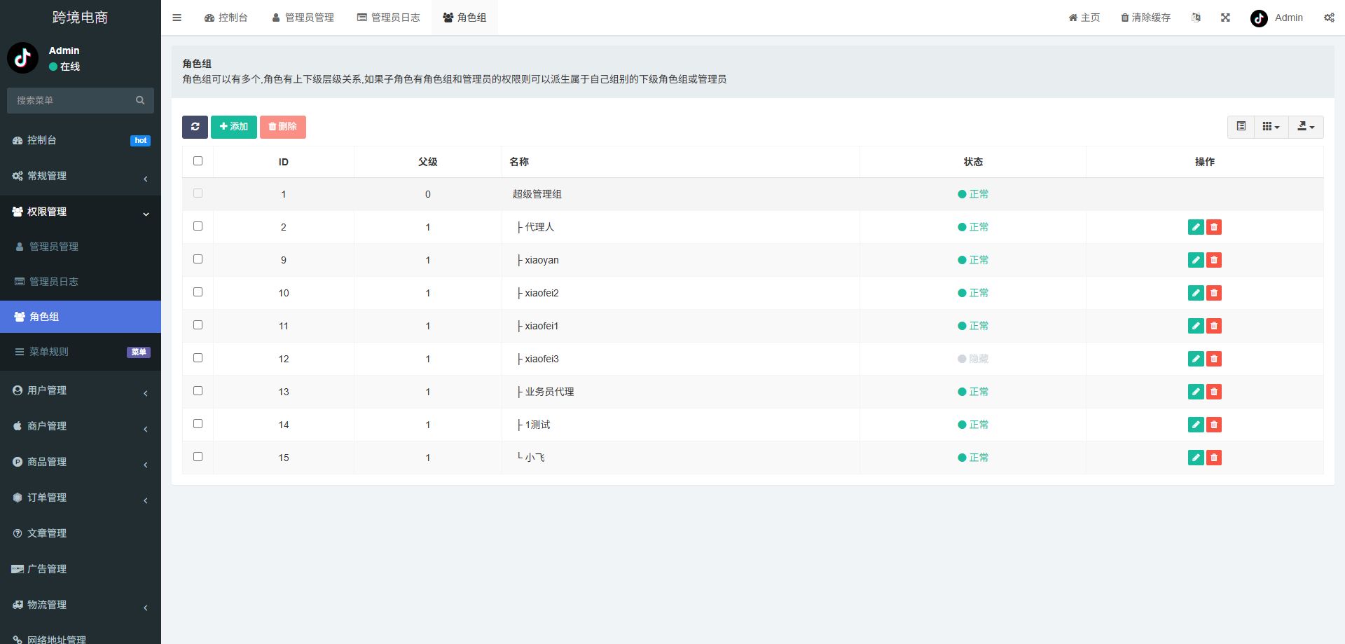 跨境电商系统 - 后台数据表6