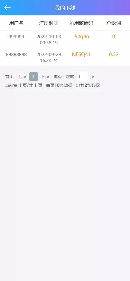 视频打赏系统 - 我的下线