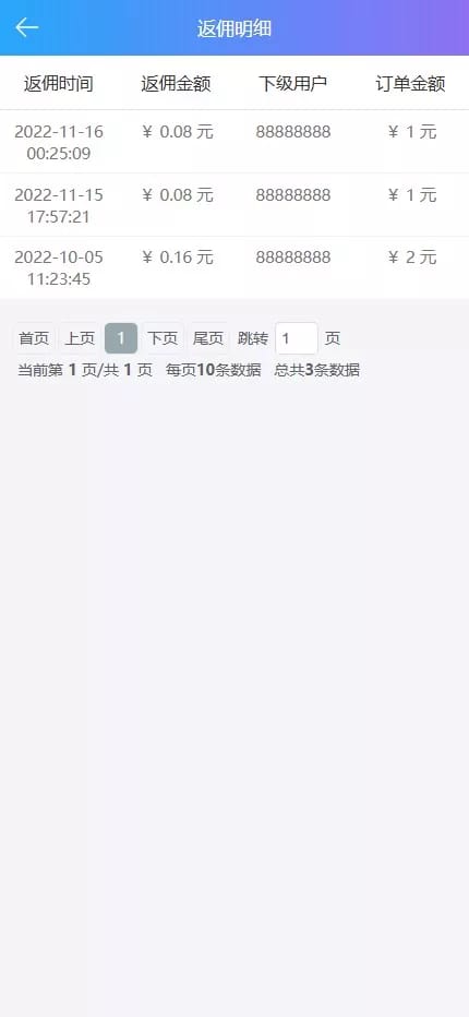 视频打赏系统 - 返佣明细