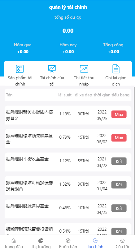 越南股票系统 - 资产页面