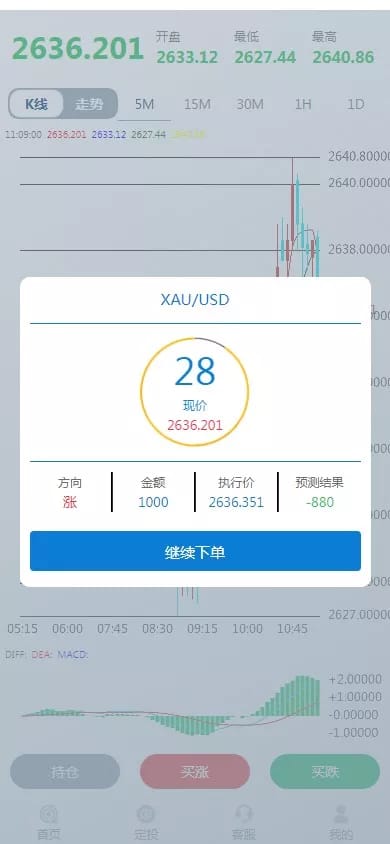 世融国际微盘 - 买涨下单倒计时
