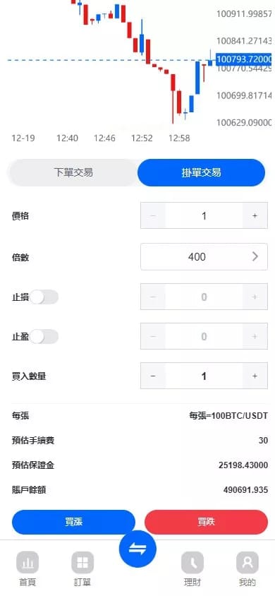ST5外汇系统 - 交易下单页