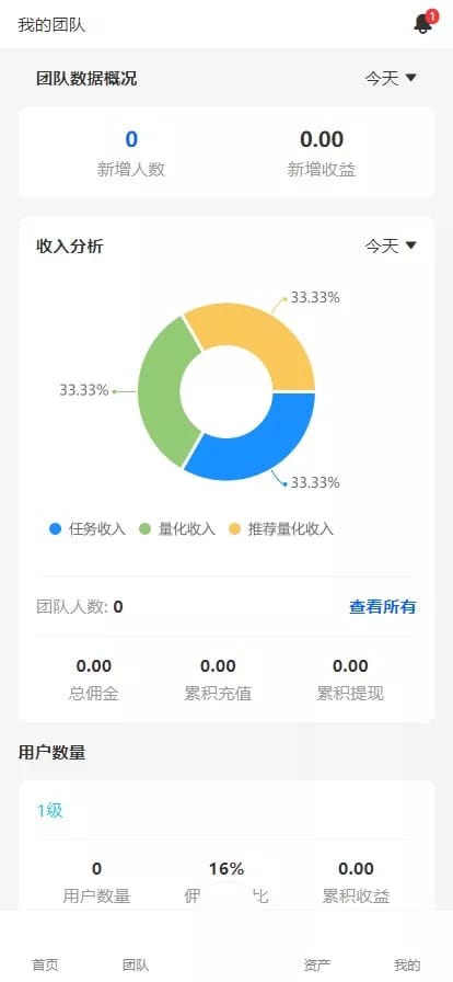 19语言量化系统 - 我的团队