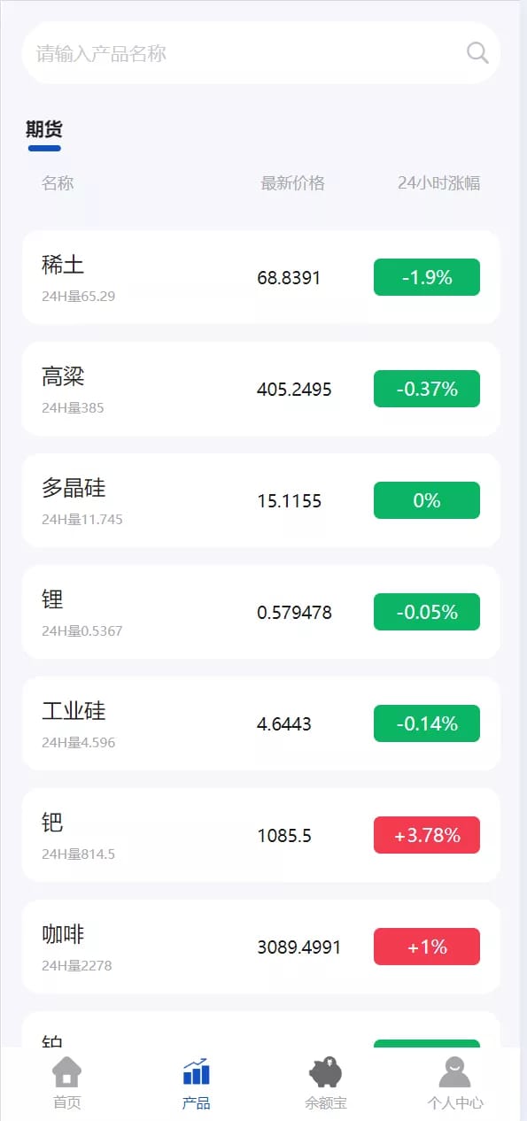广州期货微盘 - 入金产品选择