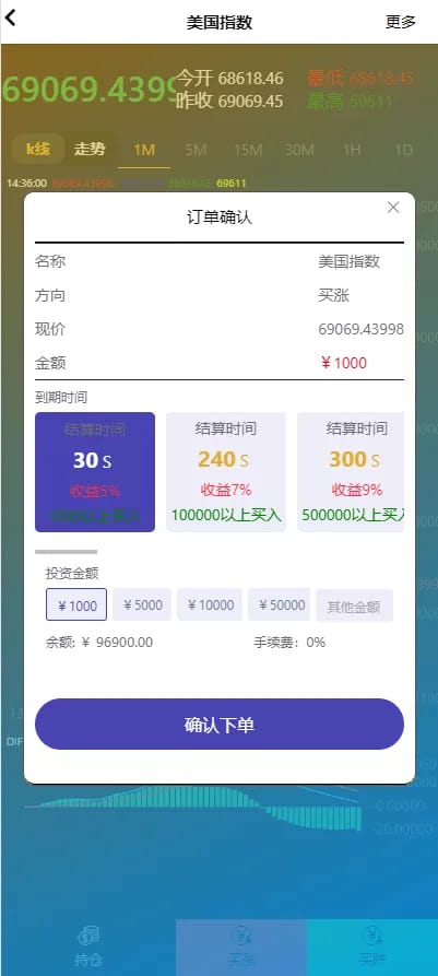 证券微交易系统 - 订购确认页