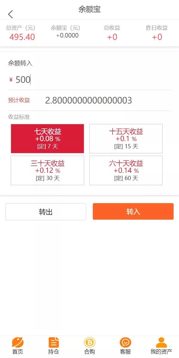 基金理财系统 - 团队报表