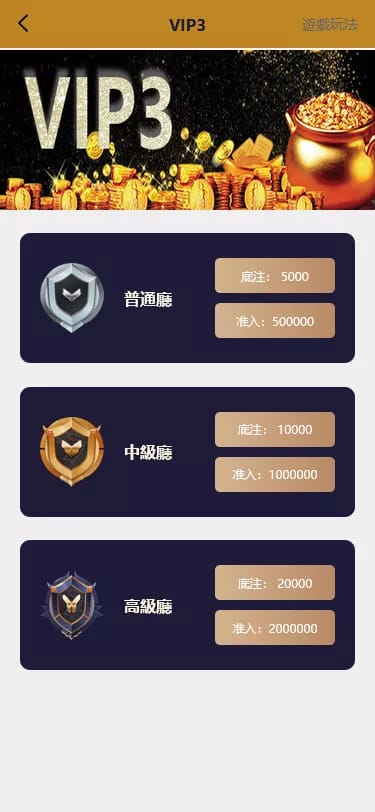 PC28系统 - VIP等级页