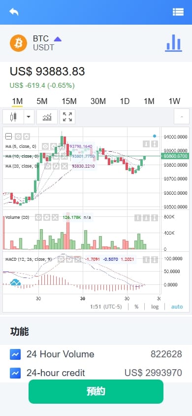 WEB-COIN交易所 - 后台管理5