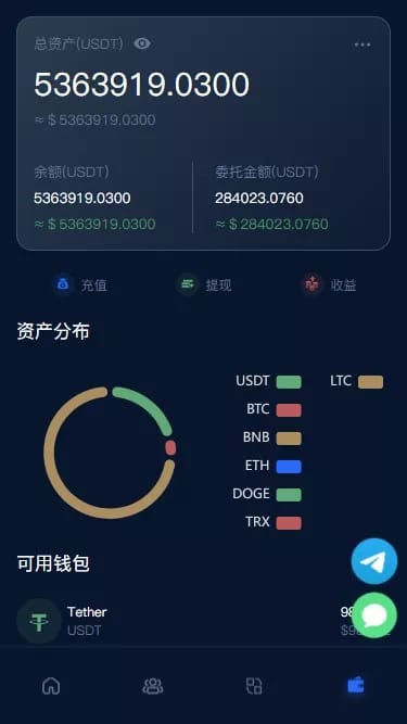 量化理财系统 - 我的USDT资产分布