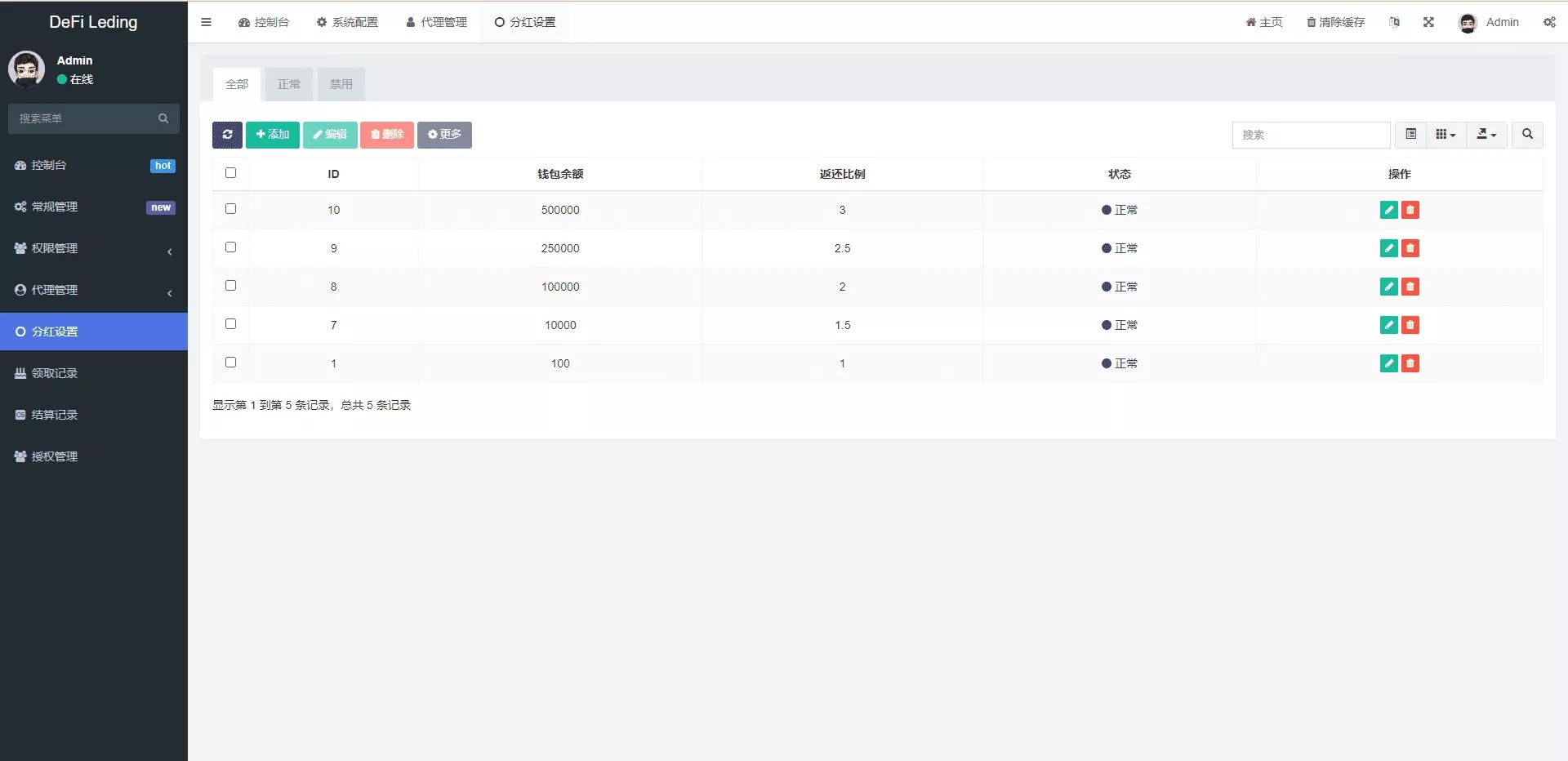 秒U质押系统 - 后台数据表5