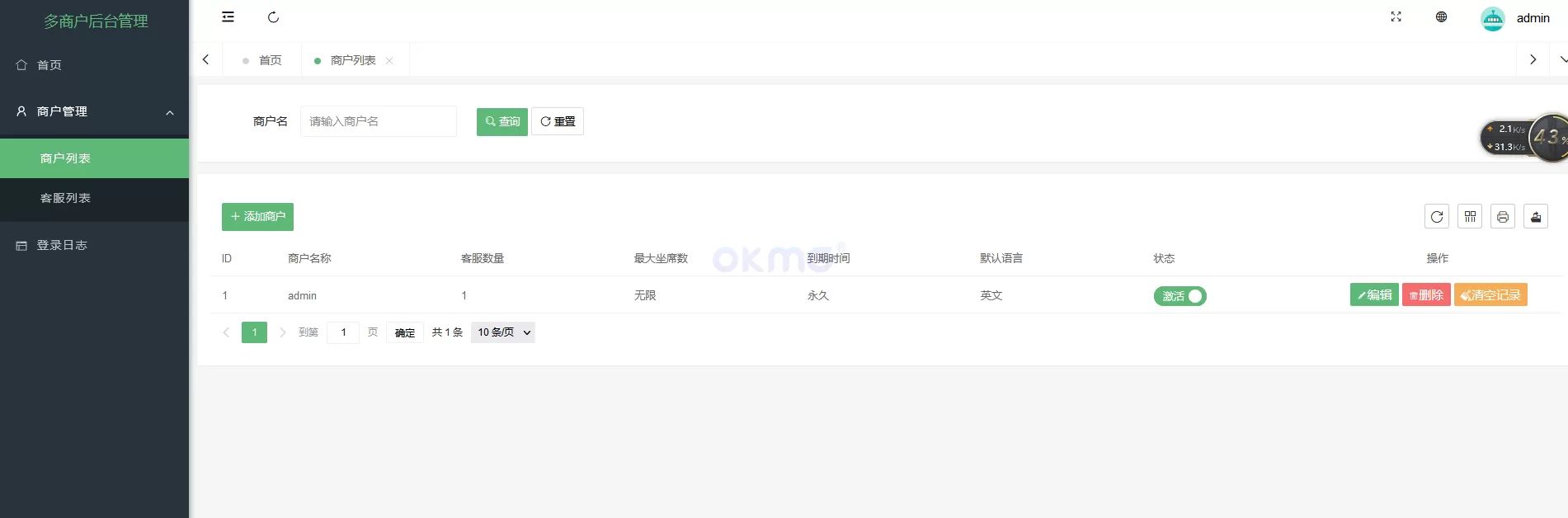 在线客服系统 - 后台数据管理1