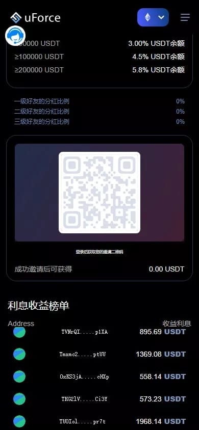 uForce质押系统 - 邀请与利息榜单