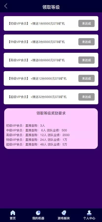 中池区块矿场 - 邀请收益页