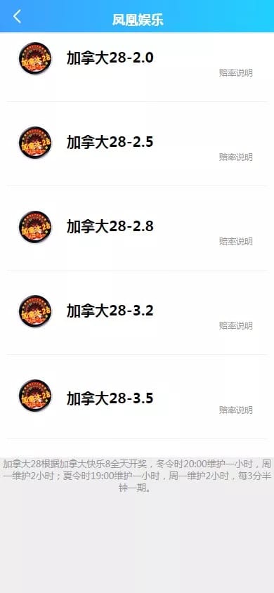 幸运加拿大28 - 游戏版本列表