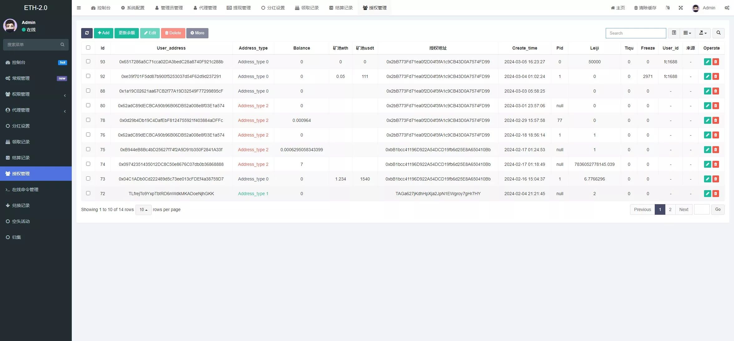 uForce质押系统 - 后台管理界面6