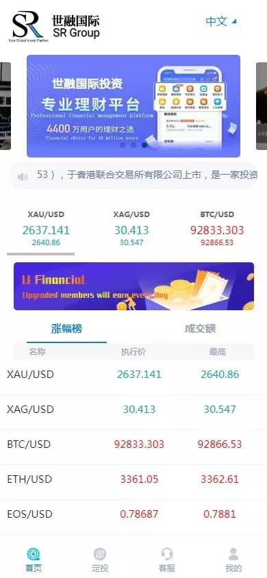 世融国际微盘 - 首页实时行情
