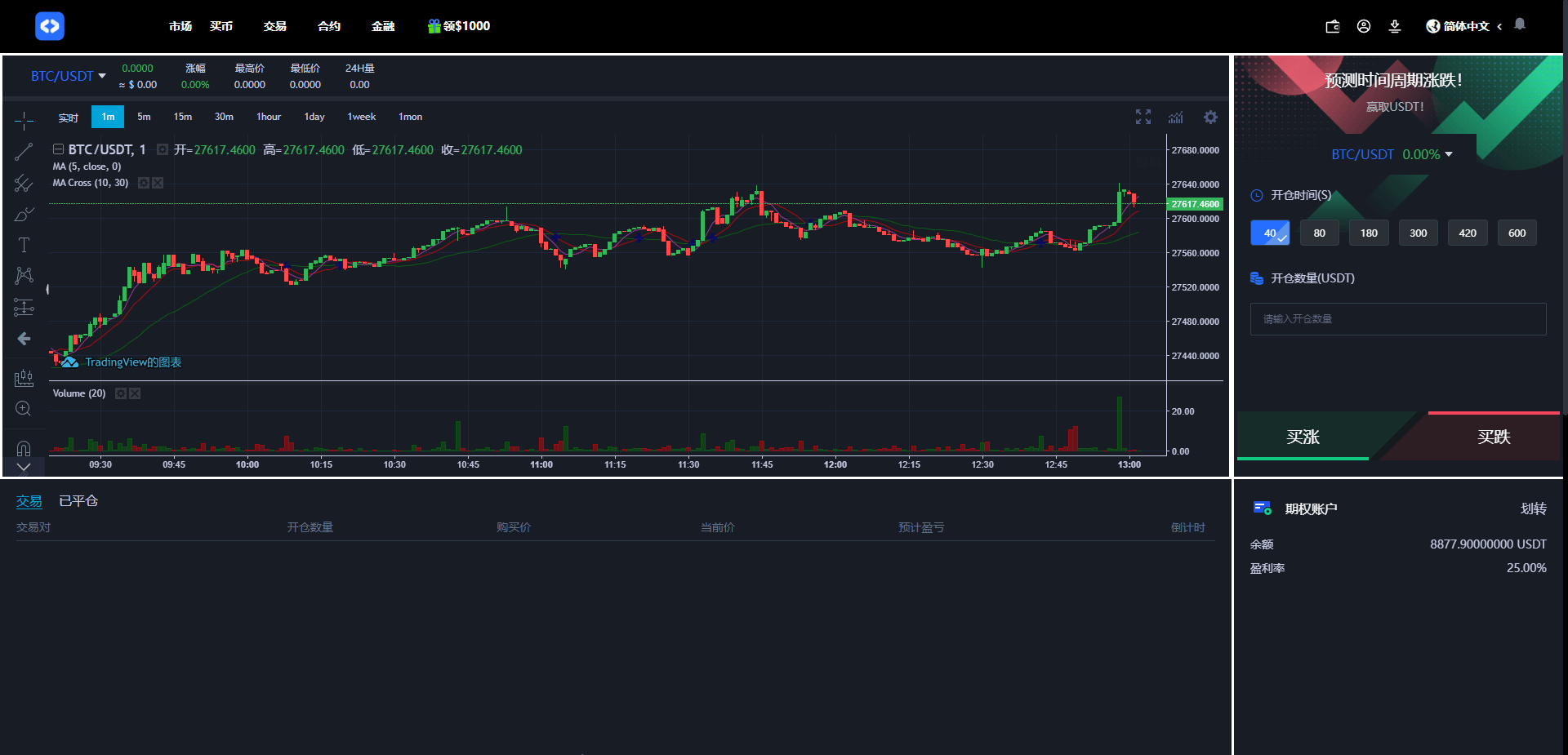 WooCloud交易所 - BTC/USDT K线