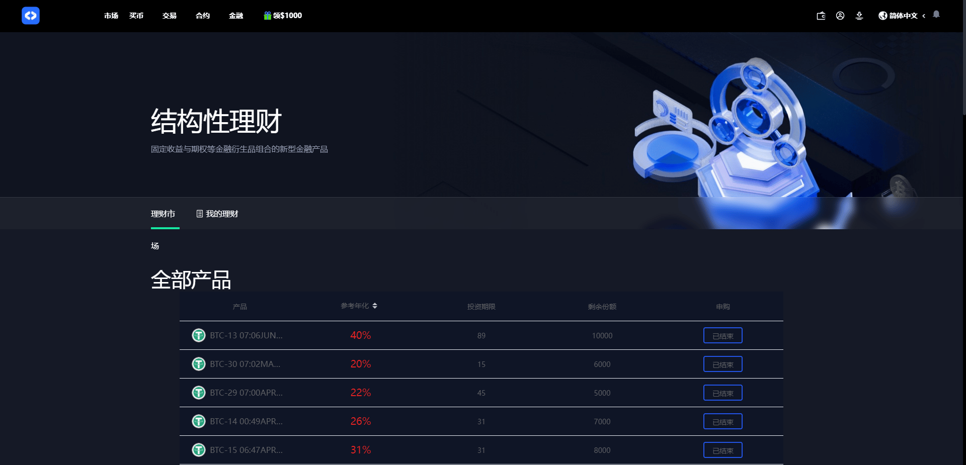 WooCloud交易所 - 登录页
