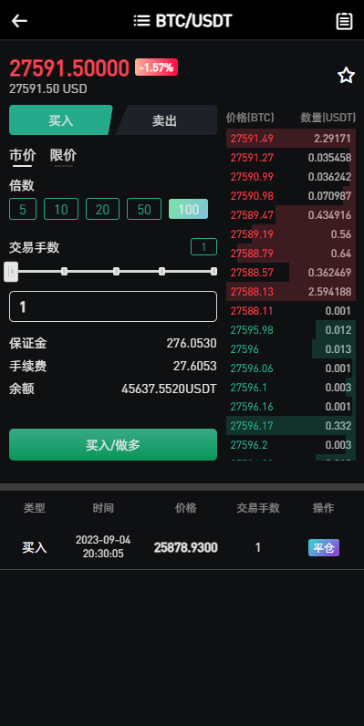 WooCloud交易所 - 资产总览