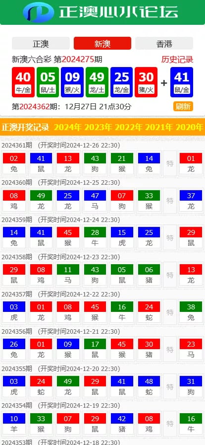 六合彩心水论坛 - 开奖记录列表