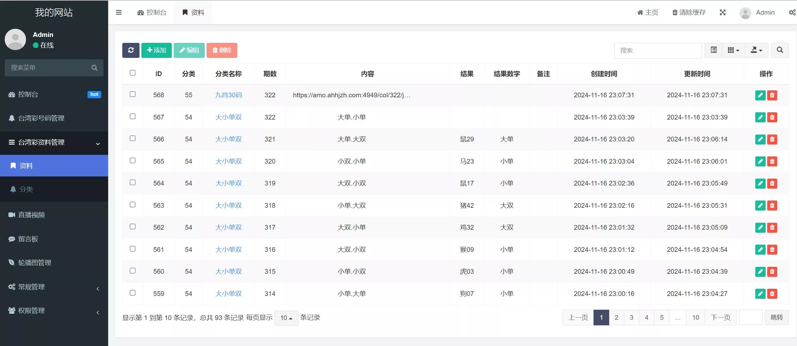 六合彩开奖网 - 后台数据管理界面2