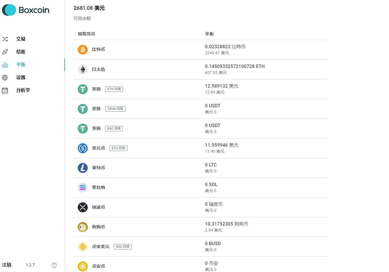 Boxcoin钱包 - 后台数据管理