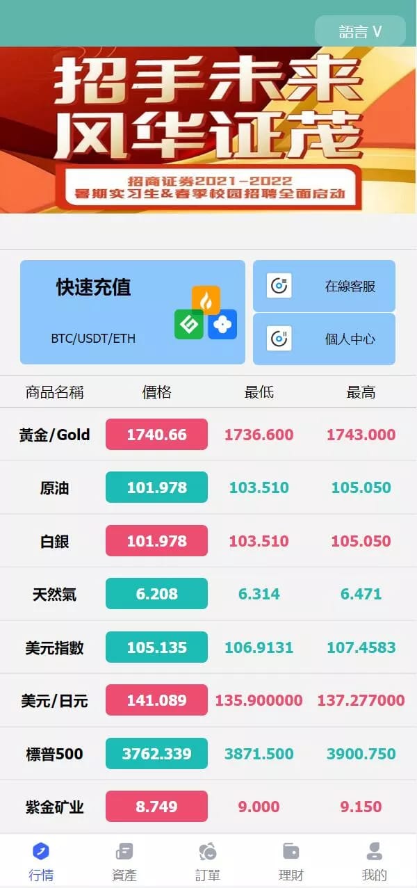 八国语言微盘 - 首页行情2