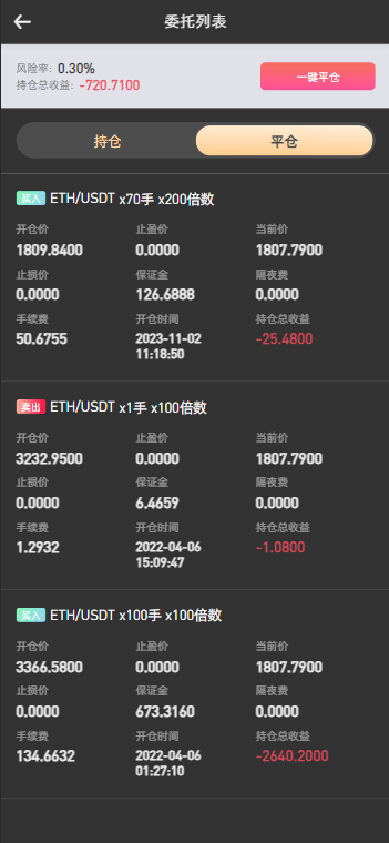 PNYX交易所 - 委托列表