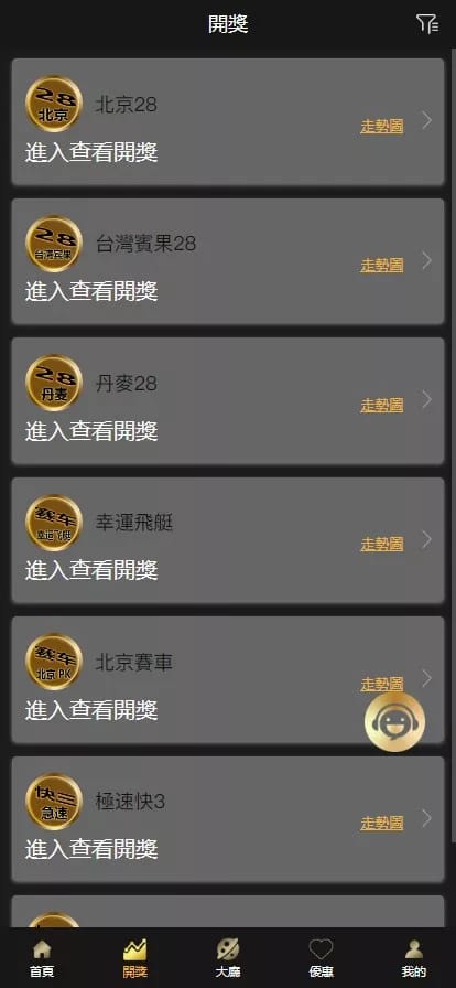 云鼎国际彩票 - 彩种房间列表