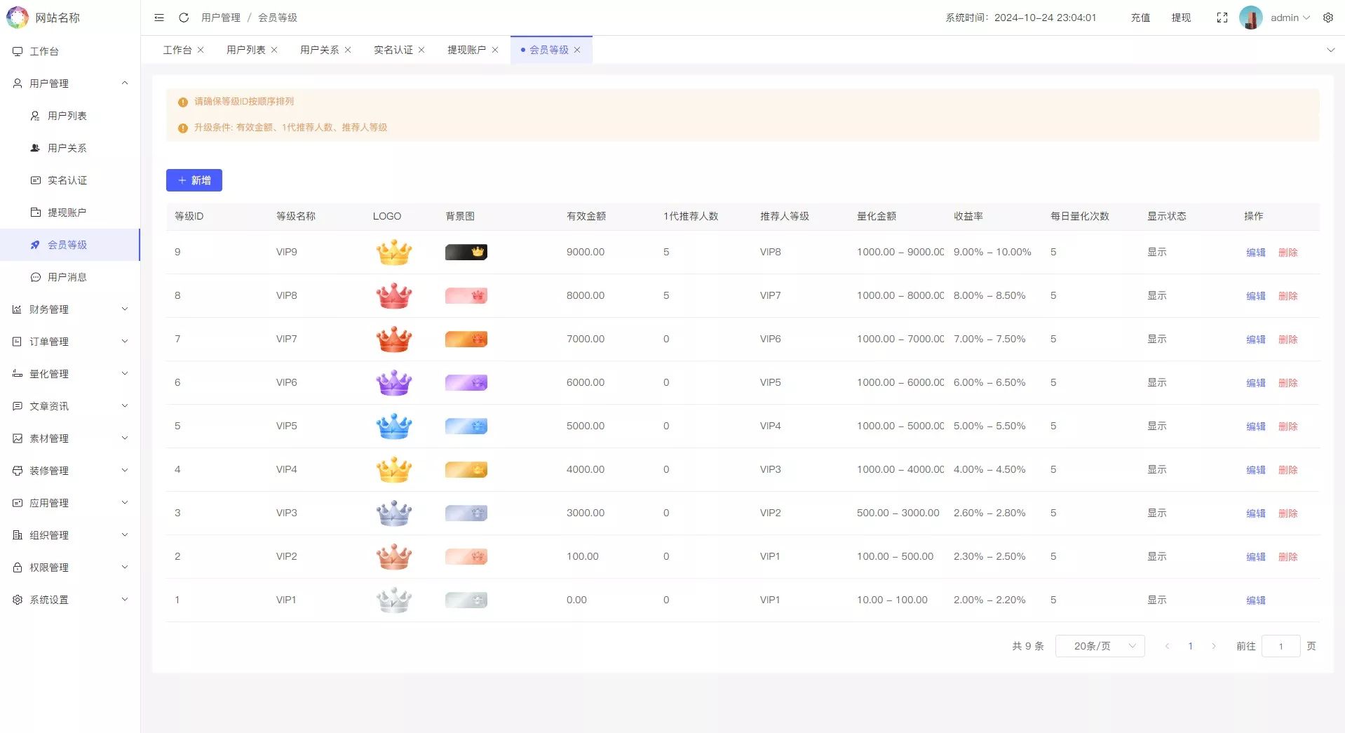 19语言量化系统 - 后台管理3