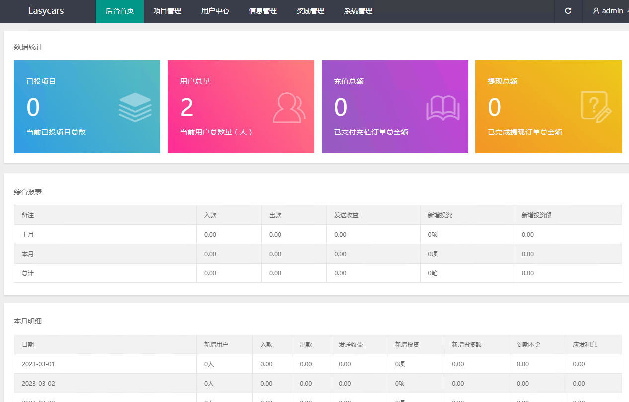 资金盘理财系统 - 首页2