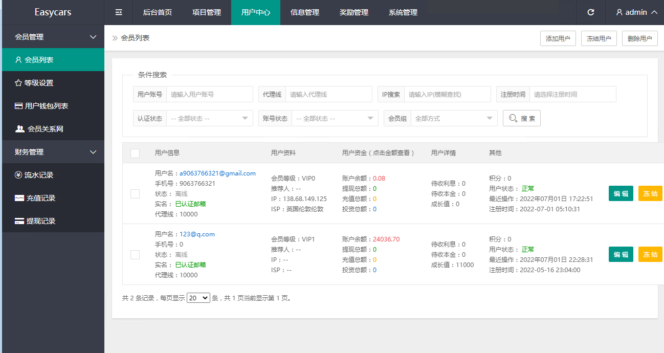 资金盘理财系统 - 后台数据表